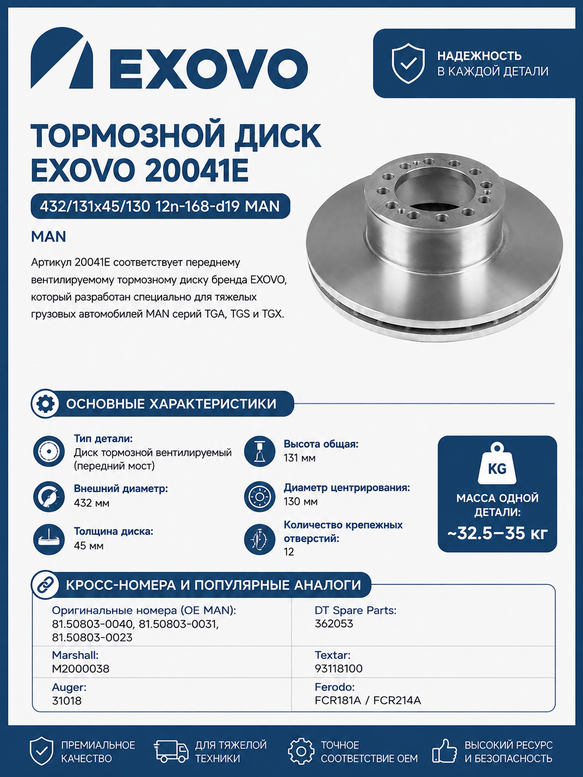 Диск тормозной EXOVO 20041E 432мм (фото 1)